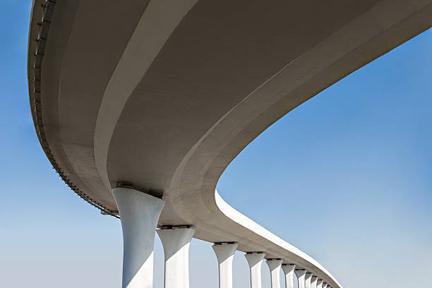 Best Concrete Slab Construction in Washington, DC